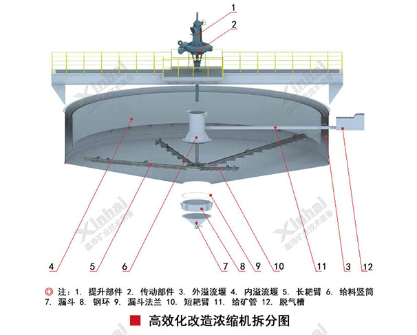 擦洗機(jī)工作原理