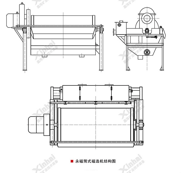 永磁筒式磁選機(jī)工作原理